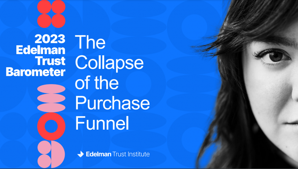 Der Special Report “The Collapse of the Purchase Funnel” basiert auf Daten von 13.802 Befragten, welche vom 01. bis 12. Mai 2023 erhoben wurden. Die Ergebnisse zeigen unter anderem, dass heutige Kaufbeziehungen zu dynamisch für einen linearen Marketing-Funnel sind.
