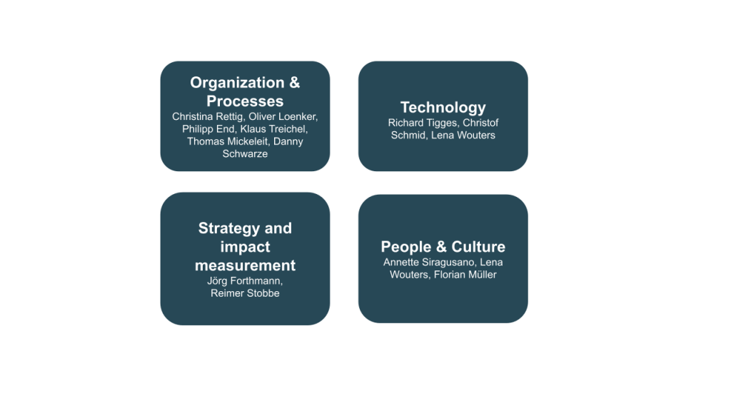 AG CommTech Profil und Arbeitsweise-ger