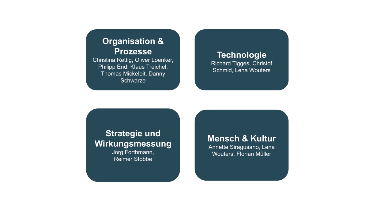 AG CommTech Profil und Arbeitsweise-ger